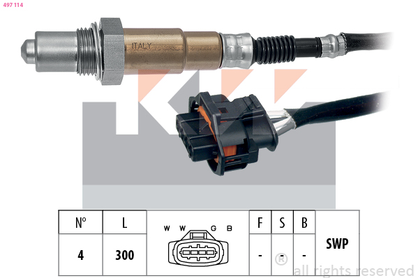 Lambda sonda KW